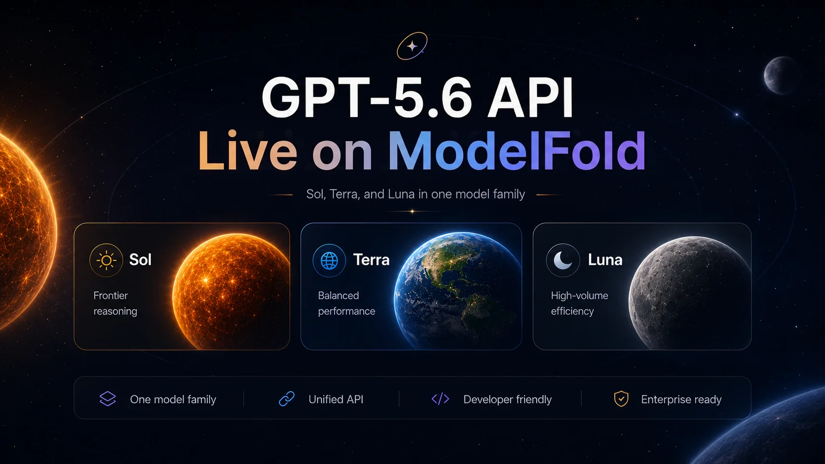 GPT-5.6