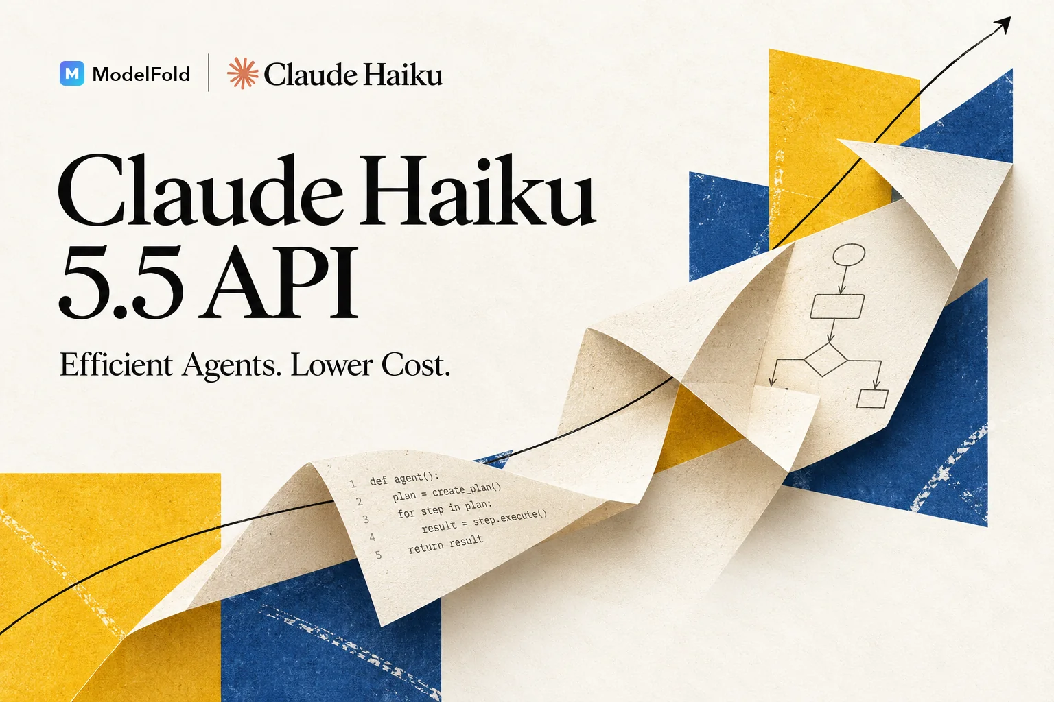 Claude Haiku 5.5 API for Efficient AI Agents at Lower Cost on ModelFold