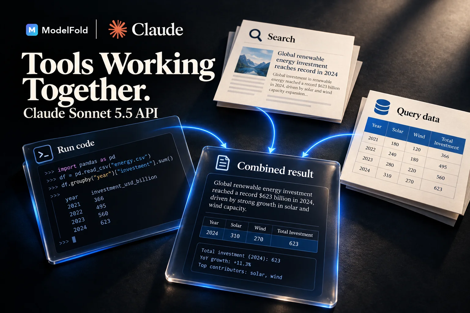 Stronger Tool Use for Multi-Step Claude API Workflows
