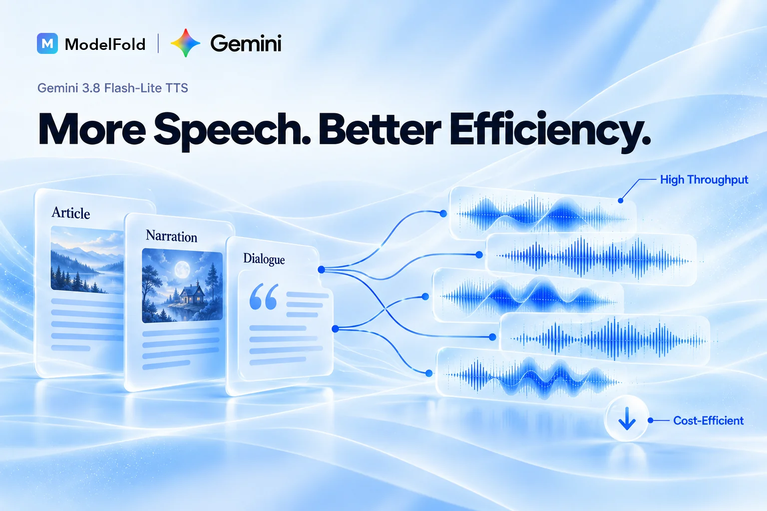 Scale High-Volume TTS with Better Cost Efficiency