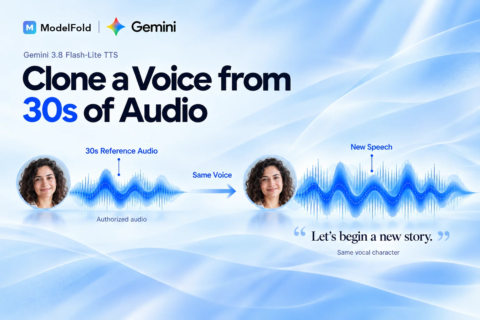 Clone Voices from 30s Audio with Google Gemini 3.8 Flash-Lite TTS