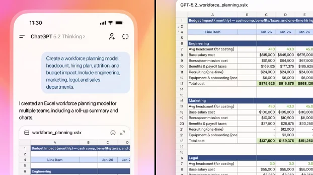 Visual and Multimodal Reasoning with OpenAI GPT-5.2