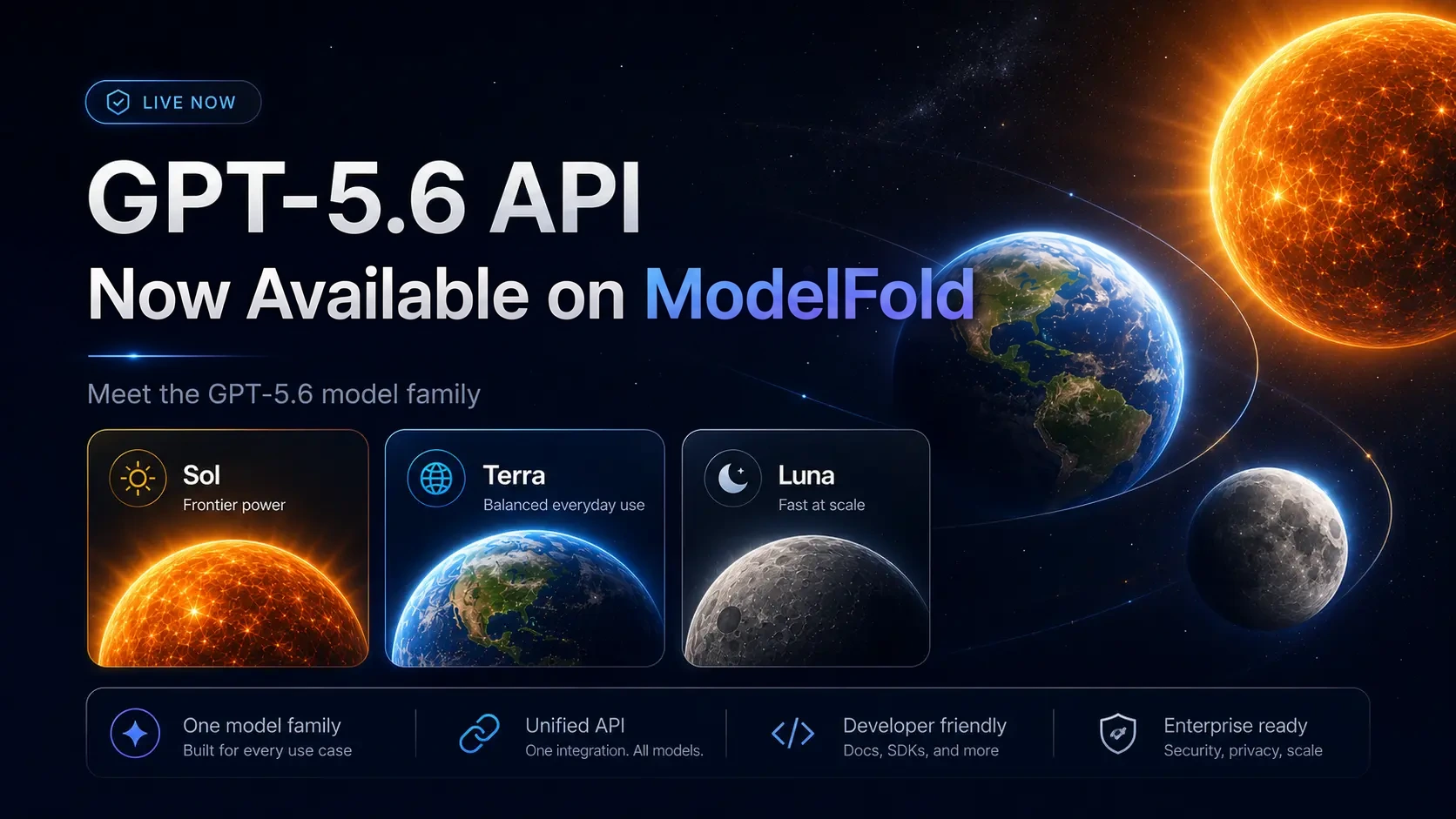 在 ModelFold 上用 GPT-5.6 API 打造更有野心的 AI 产品