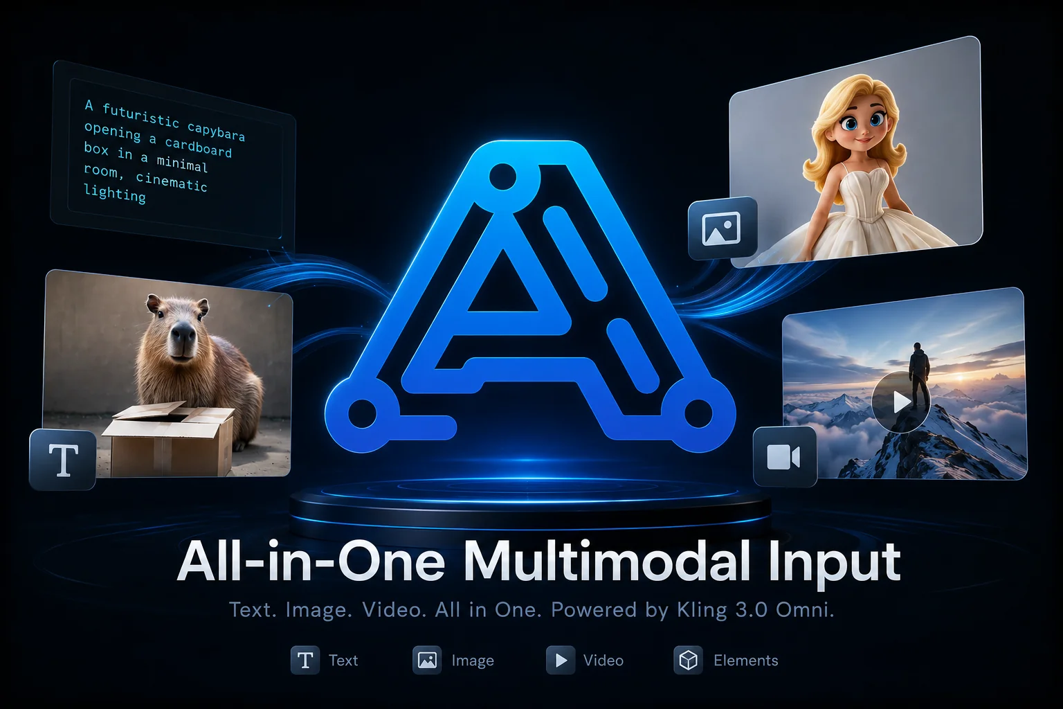 All-in-One Multimodal Input with Kling 3.0 Omni API