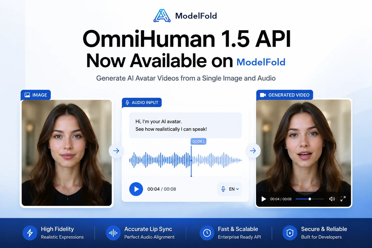 OmniHuman 1.5 API
