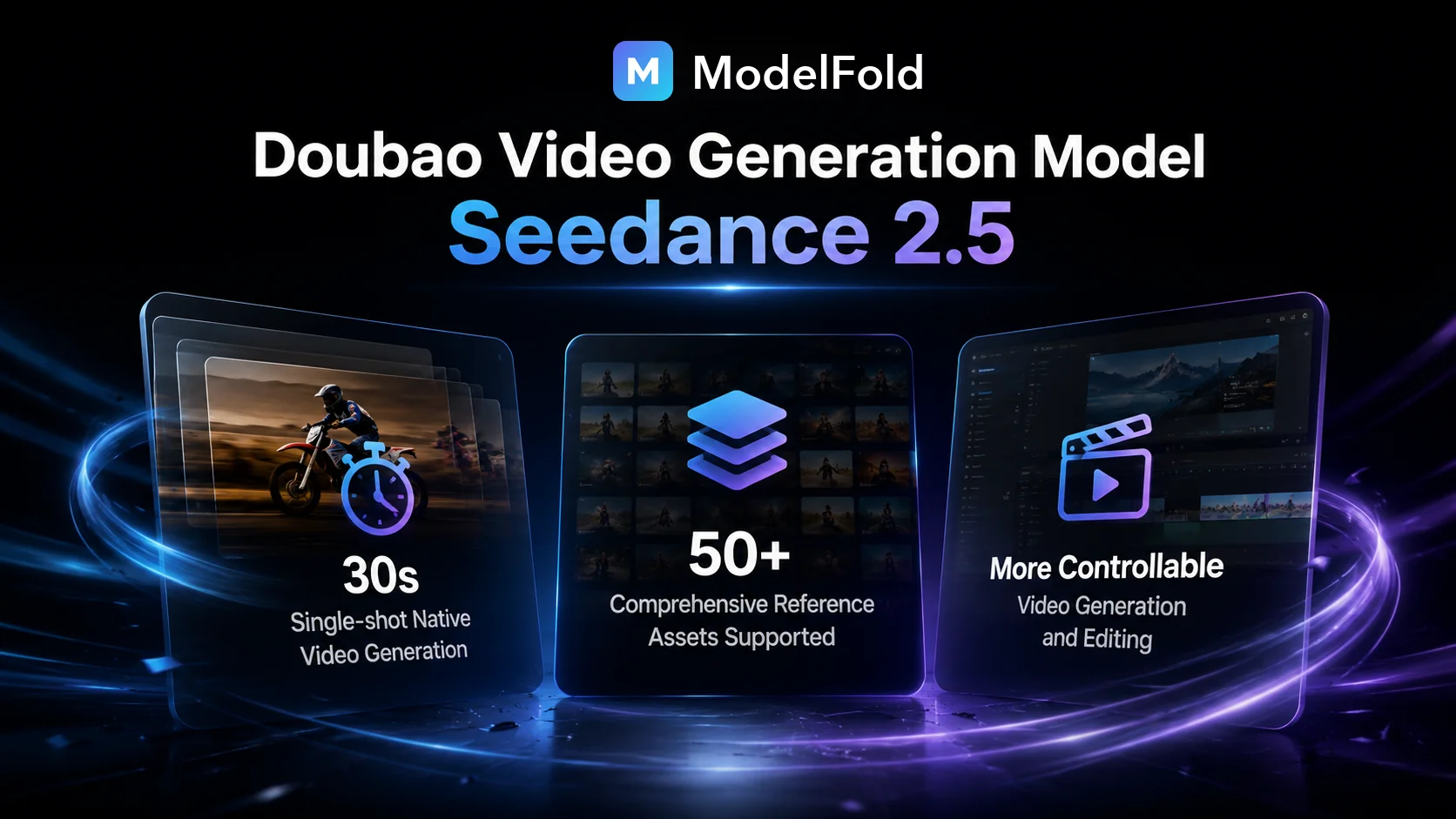 Seedance 2.5 API Now Available: Build 30s 1080p AI Videos on ModelFold