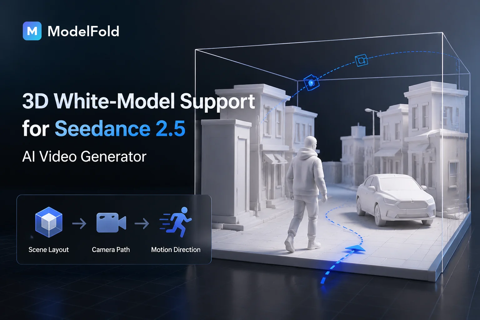 3D White-Model Support for Seedance 2.5 AI Video Generator