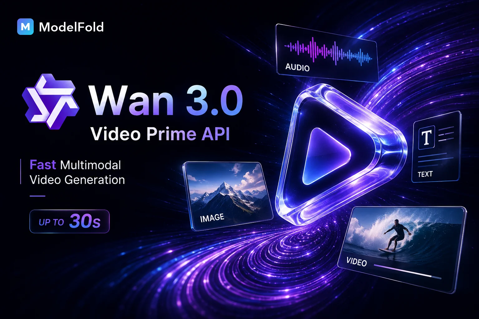 Wan 3.0 Video Prime API for Fast Multimodal Video Generation