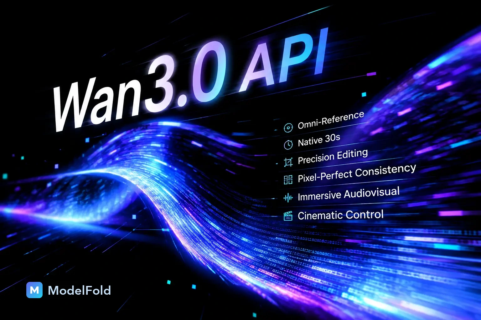 Wan3.0 API Redefines Multimodal Video Creation with Greater Control